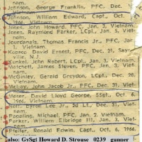 HMM-265 RVN MIA to KIA 1966
