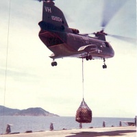 External load