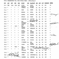 Flight Schedule