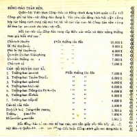 Leaflets