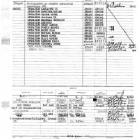 Operations participated in by HMM 161 68/69